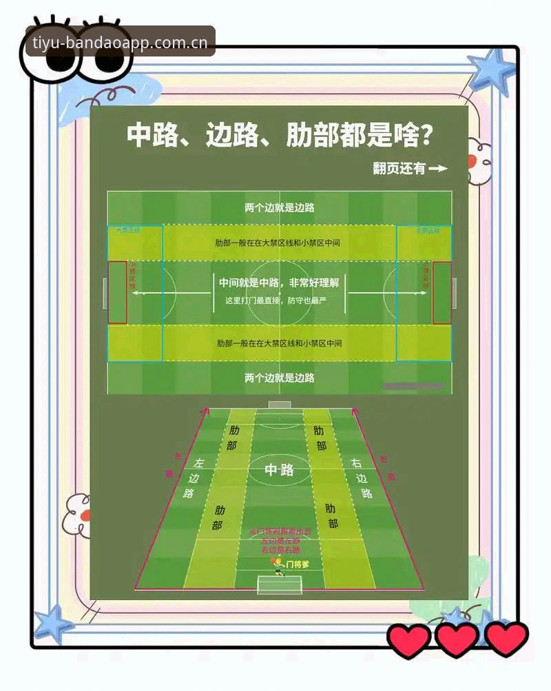 7个新手必知技巧，轻松玩转半岛综合体育全球赛事